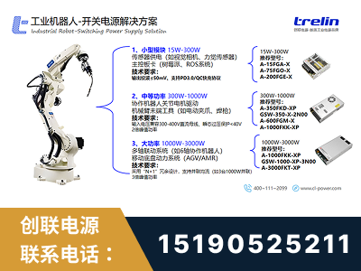 江油-工业机器人-开关电源解决方案