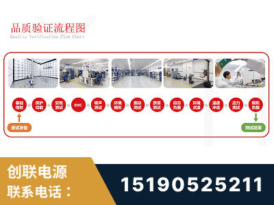 江油-全流程品质验证体系完善